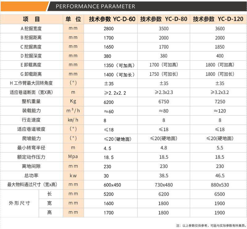 茄子短视频污参数